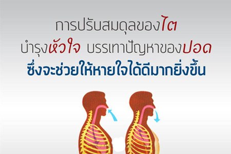 ปรับสมดุล